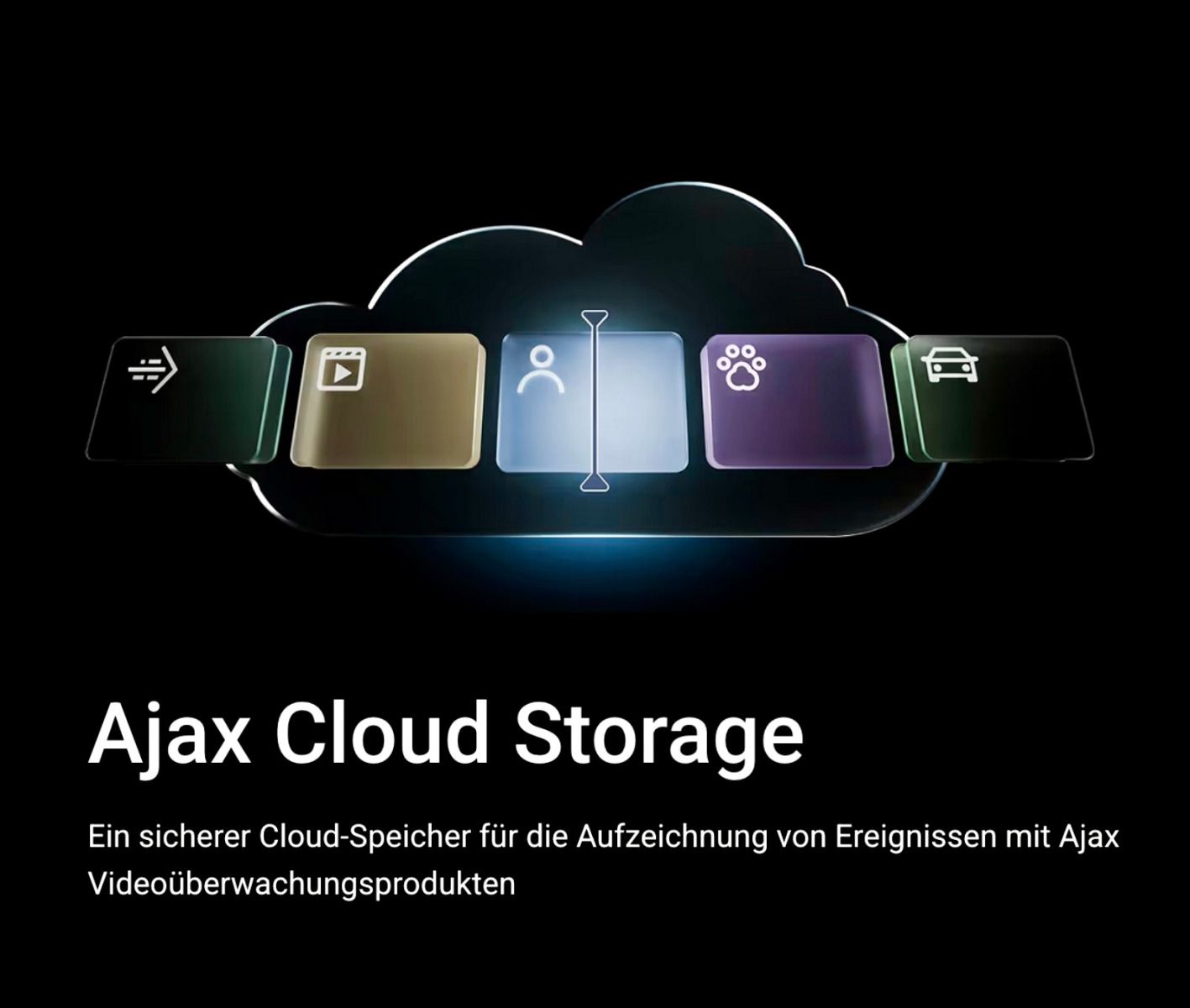 ajax_cloud_storage_2